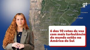 A Importância da Transição Energética e as Oportunidades nos EAU