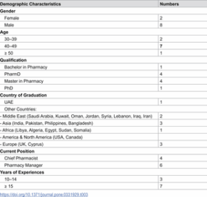 Florianópolis: A Nova Opção para uma Vida Plena na Melhor Idade
