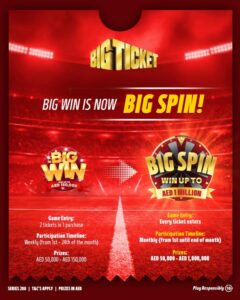 Descubra o Big Spin: a Nova Sensação dos Emirados Árabes Unidos